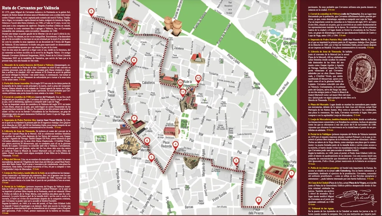 Plano de la Ruta de Cervantes por Valencia
